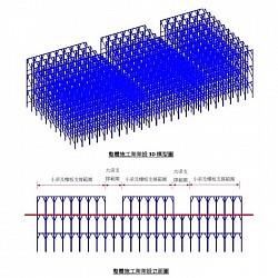 滿堂架