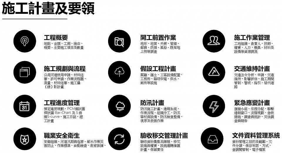 施工計劃書
