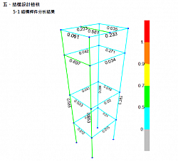 電梯井