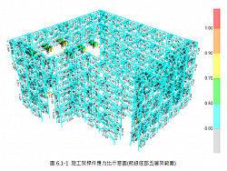 建築物施工架