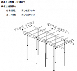 模板支撐結構計算